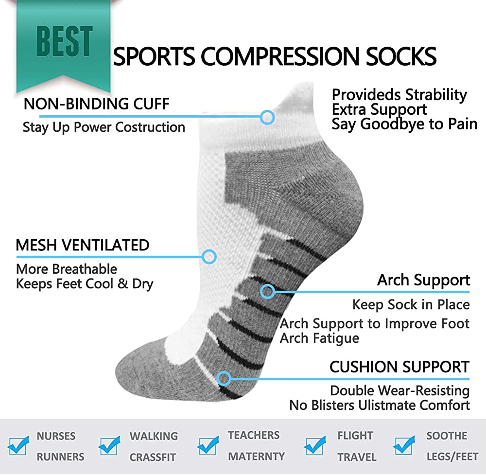 ACTINPUT Compression Socks Plantar Fasciitis for Women Men - 8-15 mmHg Best for Athletic，Support，Flight Travel，Nurses，Hiking