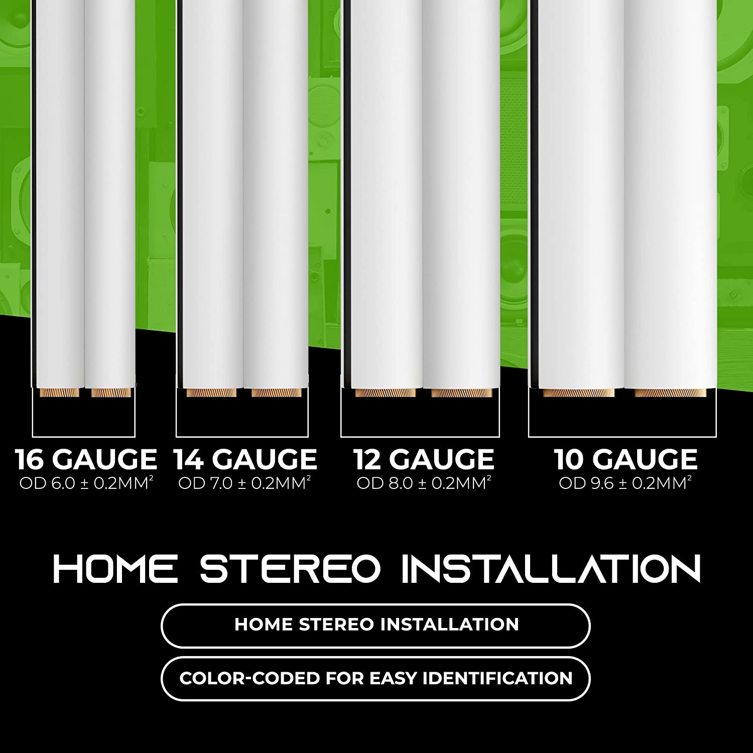 14AWG Speaker Wire， GearIT Pro Series 14 AWG Gauge Speaker Wire Cable (500 Feet / 152.4 Meters) Great Use for Home Theater Speakers and Car Speakers White