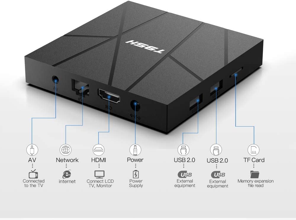 Android 10.0 Tv Box 2GB RAM 16GB ROM， T95H H616 Quad-core Smart Box Support 2.4G WiFi HD 3D/H.265/6K HD ，10/100M Ethernet