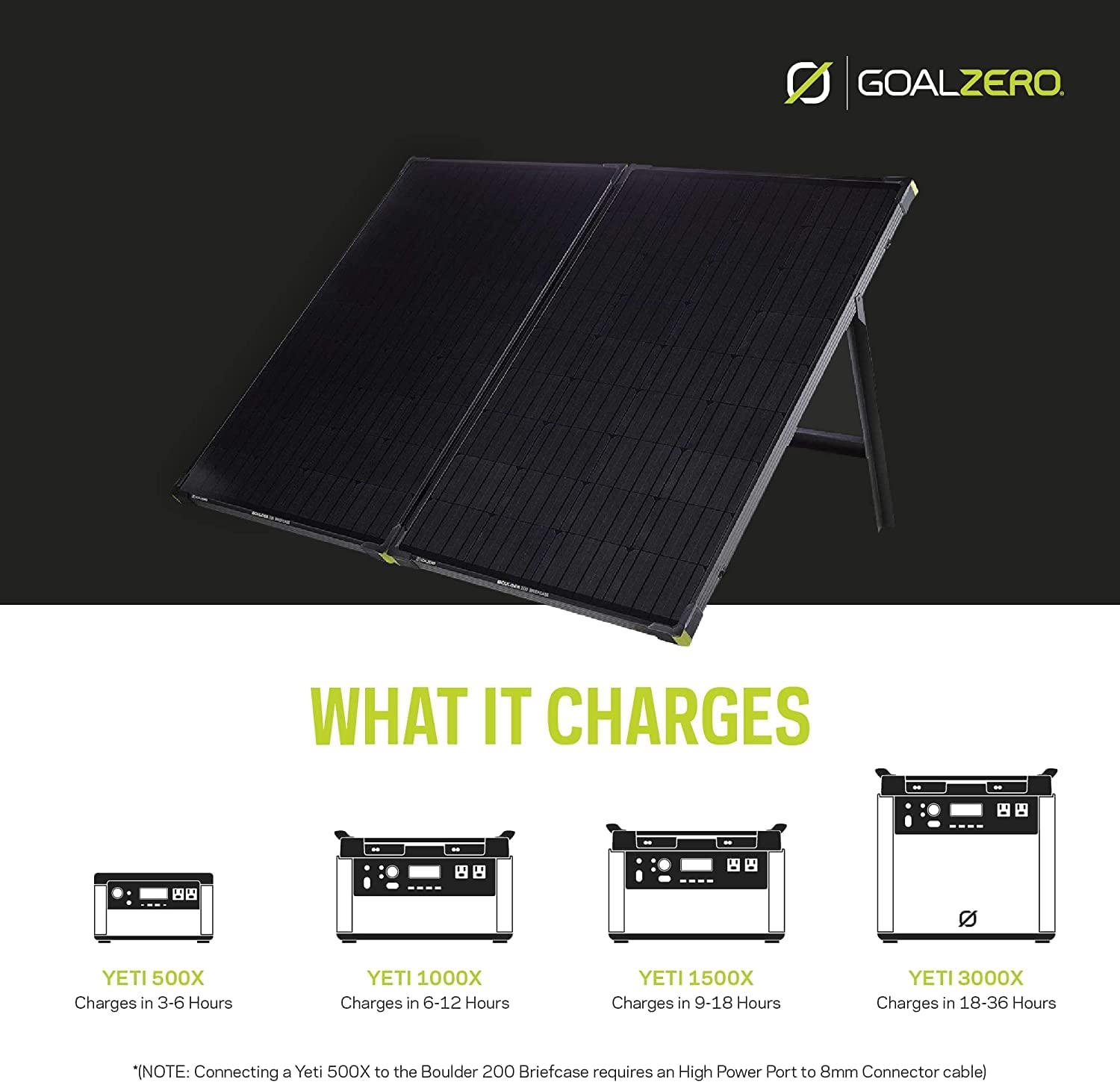 Goal Zero Yeti 1000 Core + Boulder 200 Briefcase Solar Generator for Camping, Tailgating, and Emergency Solar Power