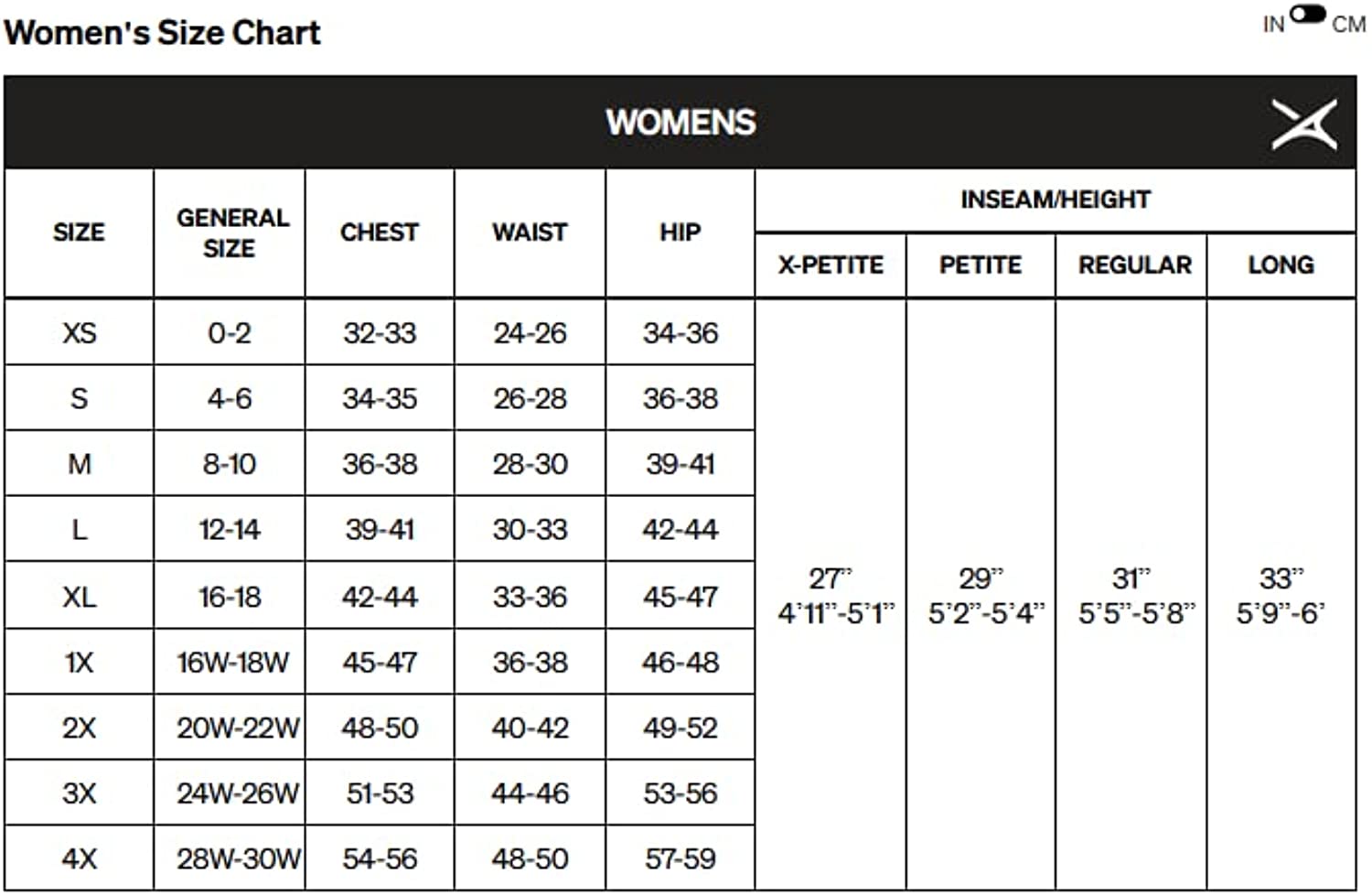 Arctix Women's Essential Insulated Bib Overalls