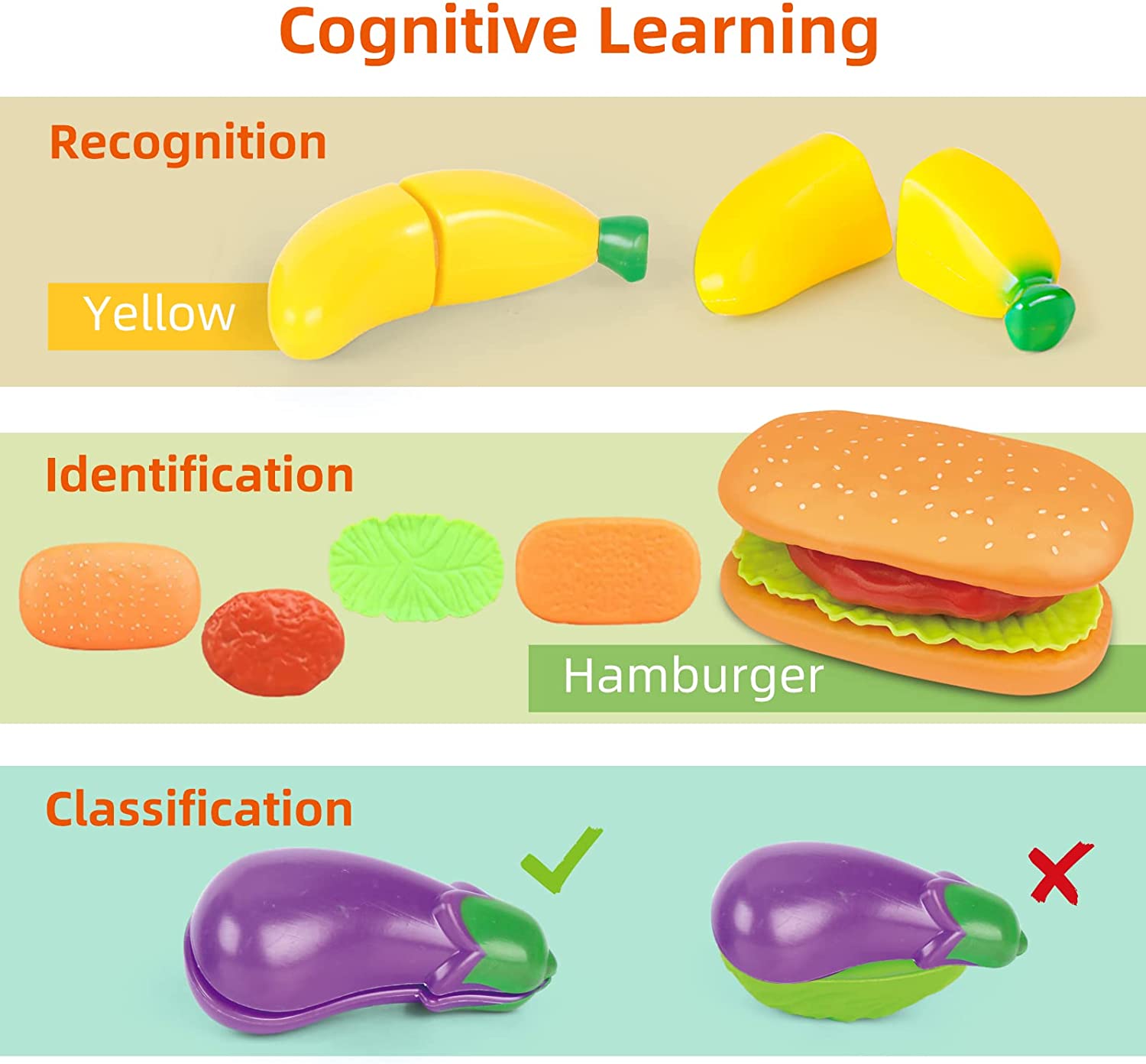 Yalujumb Kids Kitchen Toys,76PCS Pretend Play Kitchen Set Cooking Toys for Kids Girls Boys Toddlers, Kitchen Playset Accessories with Play Food Pots Pans Utensils and Dishes