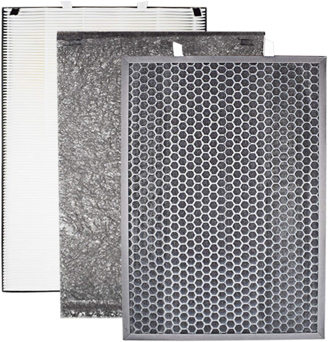 AirClean 1-Set Replacement Filter Compatible with Bissell air220,2609A,air320,2768A Air Purifiers.Compare to Part 2677,2678,2804